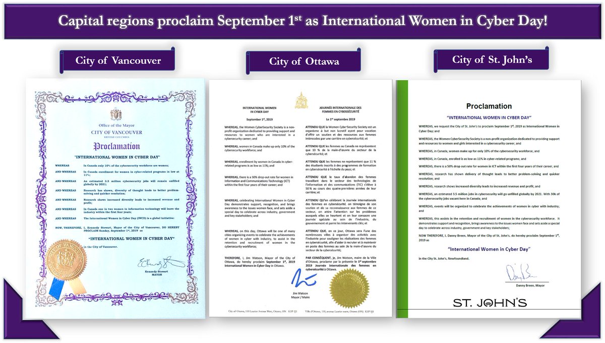 WomenCSSociety's tweet photo. @kennedystewart @DannyBreenNL @JimWatsonOttawa @womenincyberday International Women in Cyber Day, September 2020 #IWCD #TipTheScale #womenincybersecurity #womenintech @womenincyberday @CityofStJohns @CityofVancouver @ottawacity Thank you! https://t.co/RkIgw68awe