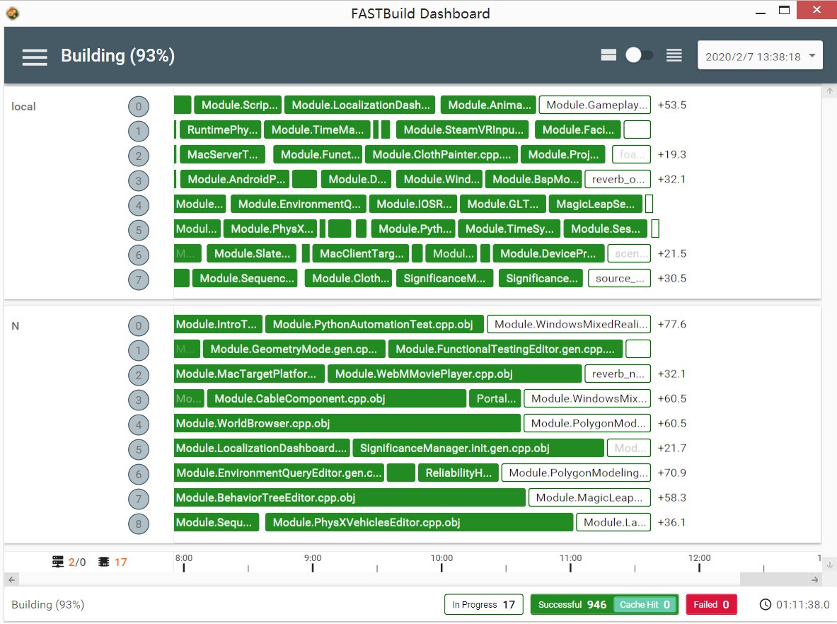 FASTBuild for <a href="/UnrealEngine/">Unreal Engine</a> 4.24
github.com/marynate/Unrea…