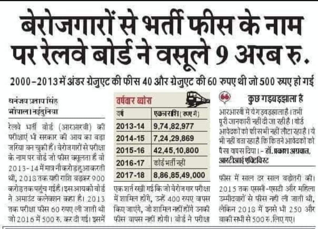 AkhileshInc's tweet photo. ये बेरोजगारों की मजबूरी ही है जो खुद बेरोजगार रहकर भी परीक्षा आयोजित करने वाली संस्थाओं, कोचिंग संस्थानों, और मकान मालिकों को लाखों, करोड़ों, अरबों रुपये का रोजग���र दे रहे हैं।

@RailMinIndia @PiyushGoyal @PiyushGoyalOffc @PMOIndia @HMOIndia @narendramodi @AmitShah @BJP4India https://t.co/51reUMseYm