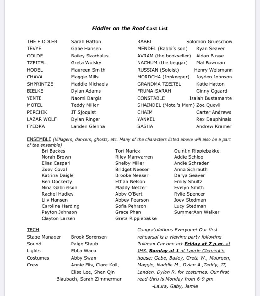 FIDDLER ON THE ROOF CAST LIST: