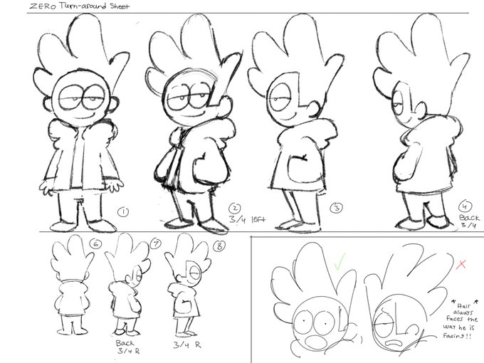 Turn around sheet for my animation class, sorry no color ? 