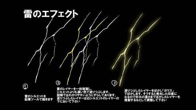 お絵かき図鑑 雷のエフェクトでは 描いたシルエットを複製し重ね 片方を ガウス でぼかすことがポイントです レイヤーモードを使わなくても 発光したような印象になるそうですよ T Co Apcmaikkxu 天領寺セナさんに記事掲載許可を頂い