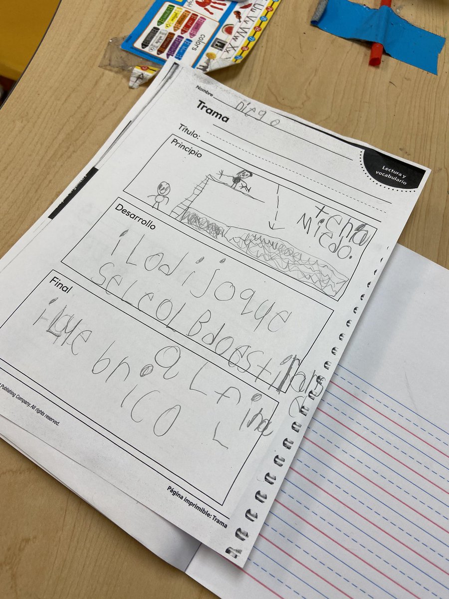 Mrs_Ledford11's tweet photo. We are writing narrative stories and I love seeing how some of them decided to label their pictures. I even had that one student that preferred to just write instead of drawing the pictures. I’m so proud of them 🥰😍 #TISDProud #emergentwriters #duallanguageclassroom https://t.co/PDIH4Id4CY