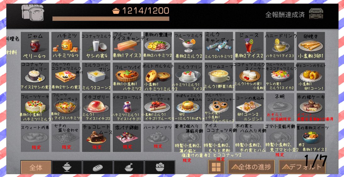 ライフアフター料理