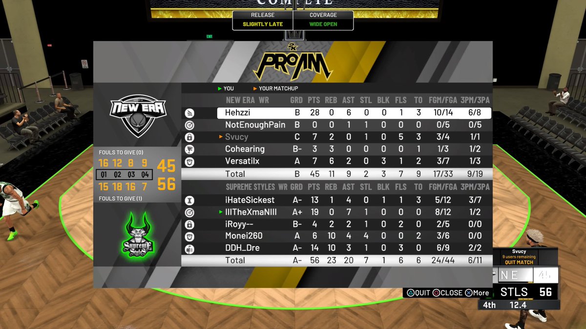 Supreme Styles tweet media