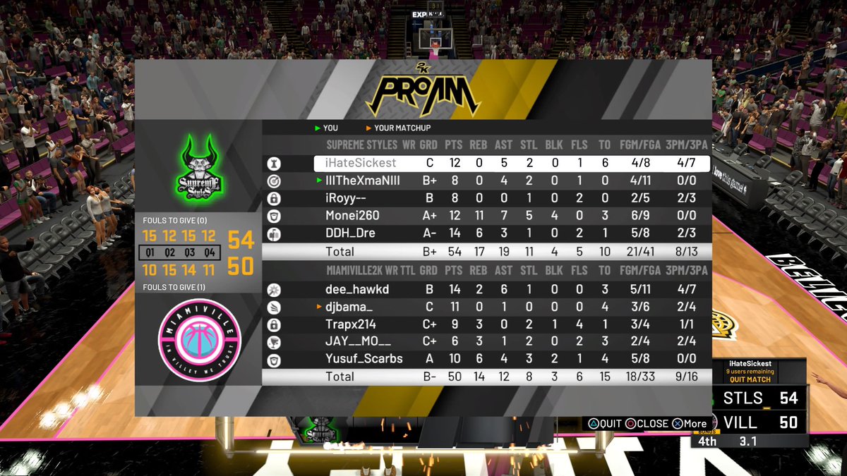 Supreme Styles tweet media