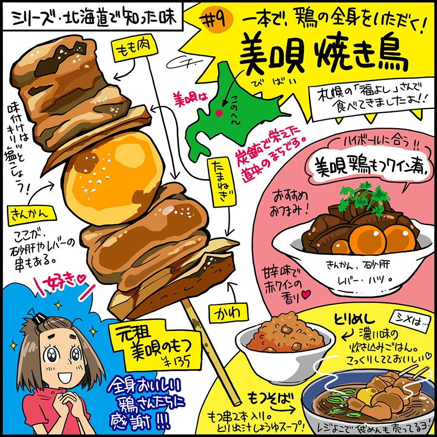 美唄焼き鳥はよいものです…
札幌にも「三船」の系列店や、このイラストで描いた「福よし」さんがあるので、観光のついでにぜひどうぞ…
わたしは美唄焼き鳥で「きんかん」が好きになったな。 