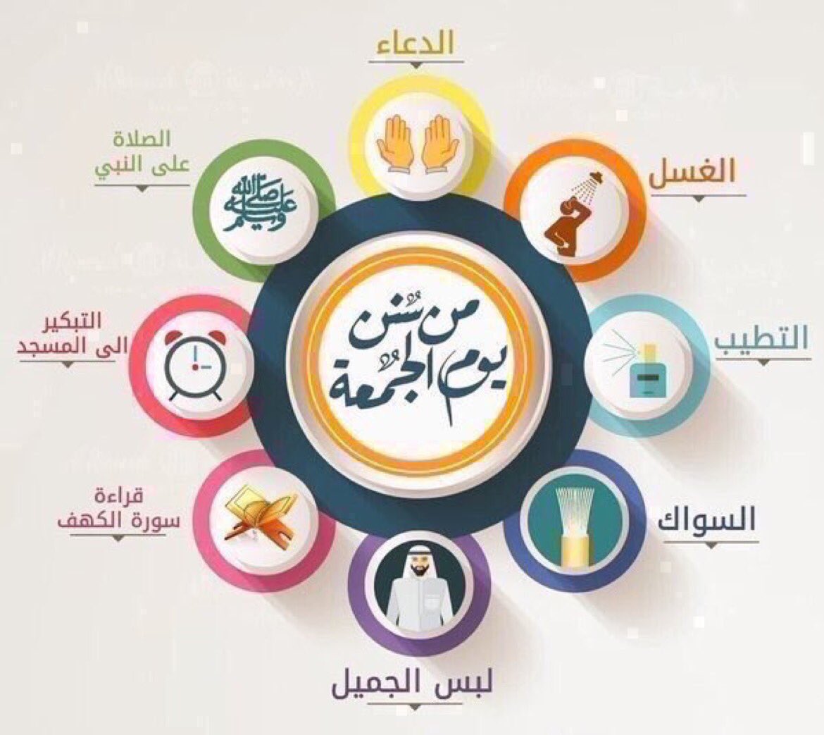 ZikraZiker's tweet photo. @UL111L 
@bssmtkher
@I111111I 
@islamic_pic
@R_t_d3wa
@rtwit_1
@___do3a   
#سنن_الجمعة 
⁠ ⁠⁠ ⁠⁠ ⁠⁠ ⁠⁠ ⁠⁠ ⁠⁠ ⁠⁠ ⁠⁠ ⁠⁠ ⁠⁠ ⁠⁠ ⁠⁠ ⁠⁠ ⁠⁠ ⁠⁠ ⁠⁠ ⁠⁠ ⁠ https://t.co/LK8wEVXAd2