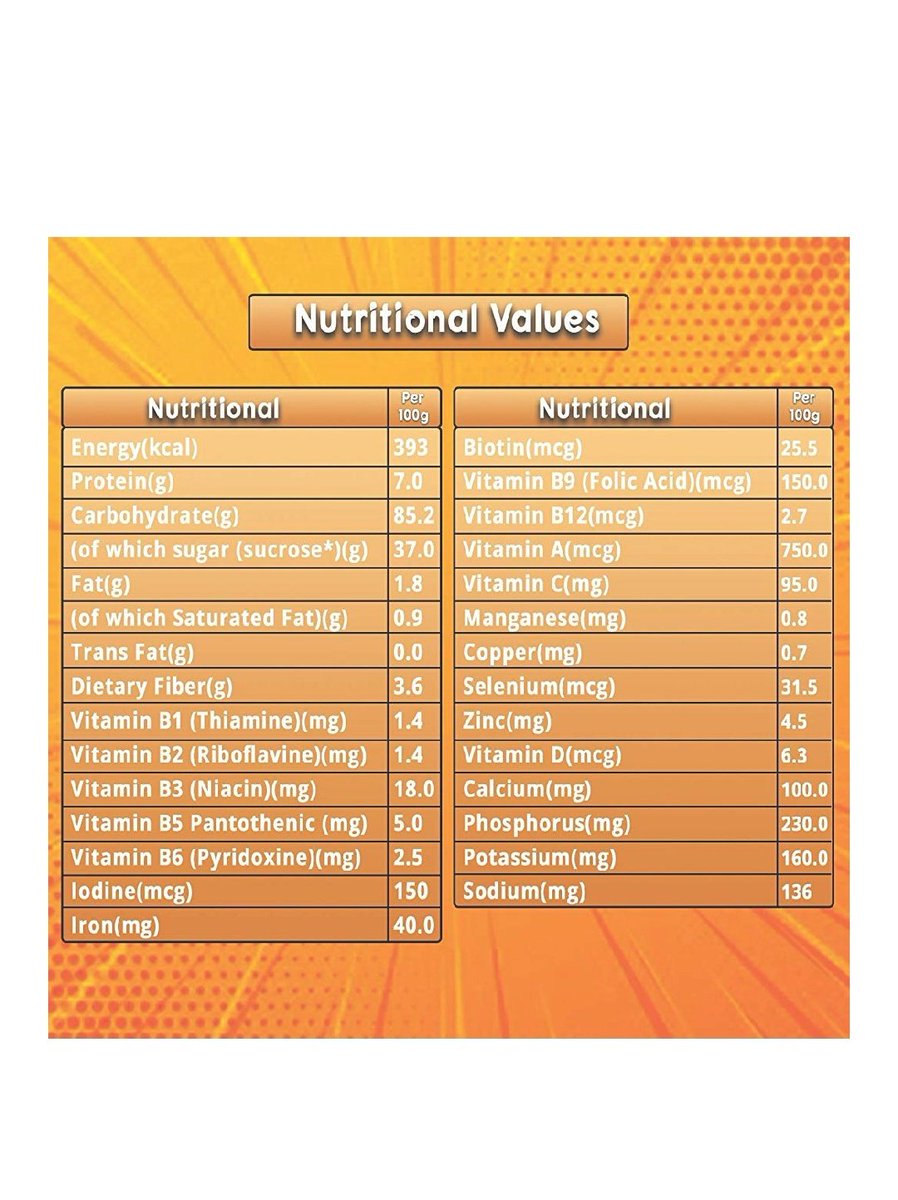 + An example of how companies try to label sugar with different names.Pic 1 - Label mentions 85g carb including 37g sugar (sucrose) per 100gPic 2 - Label mentions Sugar & Liquid glucose separately in the list of ingredients!(Both pics from Amazon; Product - Bournvita)