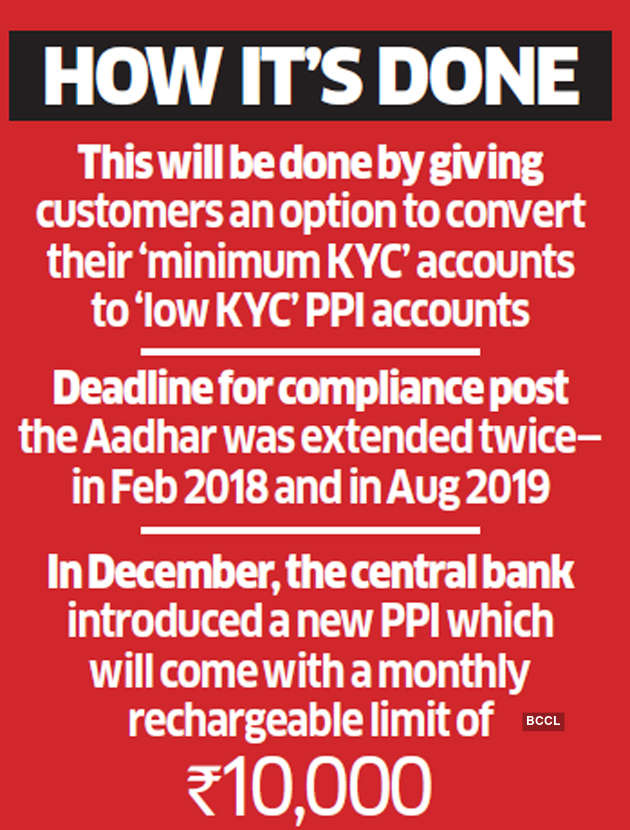TosifShekh9's tweet photo. 'Low KYC' norm to help mobile wallets retain their customers
#fintech #digitalwallet #walletsolution #ekyc #mobilewallet #mobilepayments
https://t.co/y8CHEweq5u https://t.co/nA4TzEXY9F