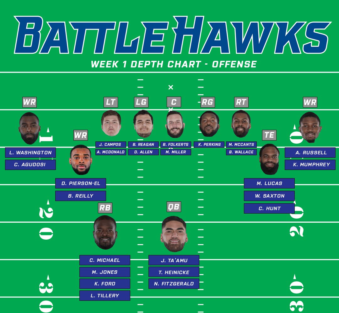 St. Louis Battlehawks tweet media