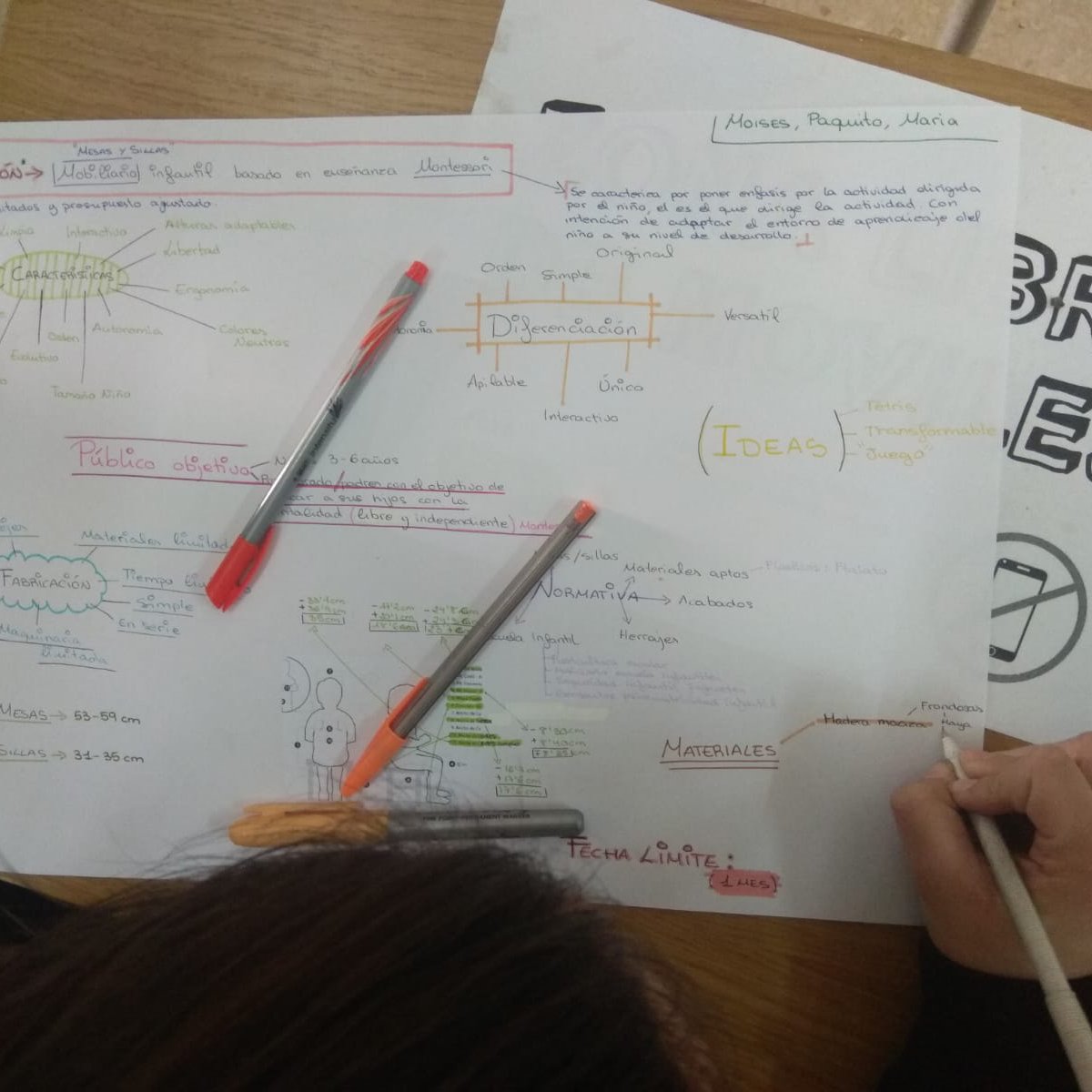 profemadera's tweet photo. 4 de nuestros/as socios/as coordinan La Carpintería, by @FIMMA_MADERALIA  donde 10 de nuestros/as alumnos y alumnas/as trabajarán construyendo mobiliario infantil que posteriormente será donado a un centro de educación especial.
#formacionprofesional #maderaymueble #carpintería https://t.co/yQ9dwXFWAX