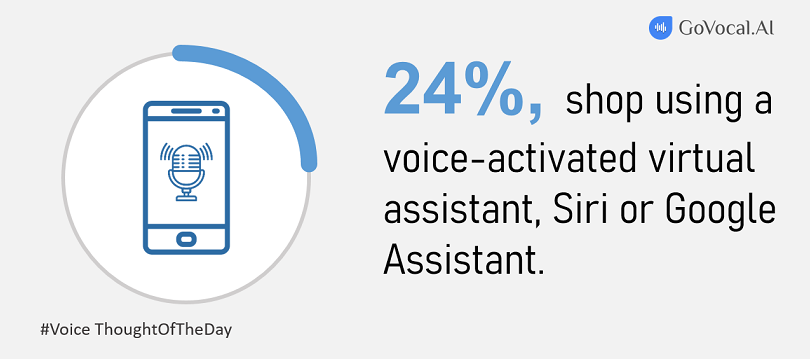 GoVocalAI's tweet photo. Make your shopping easier with #Voicesearch.
#GoVocalAI #VoiceFirst #VoiceSEO #VoiceAI #GoogleHome #AmazonAlexa #Alexa #EchoDot #VoiceTech #VoiceInnovation https://t.co/InJw7gXj80