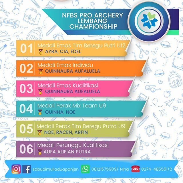 sdbmdjogja's tweet photo. CONGRATULATION

Alhamdulillah tim Archery BMD kembali membubuhkan prestasi, dalam ajang NFBS Pro Archery Lembang Championship.

Terima kasih kepada coach dan orang tua yang senantiasa mendukung sepenuhnya bakat minat siswa di tim Archery.

BMD
GO
FIGHT
W… https://t.co/hclvn1K3Fy https://t.co/7ihALQQqkq