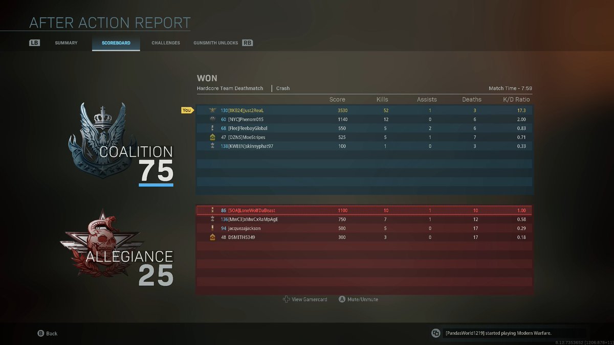 JustTooReal's tweet image. #CallofDutyModernWarfare #XboxShare