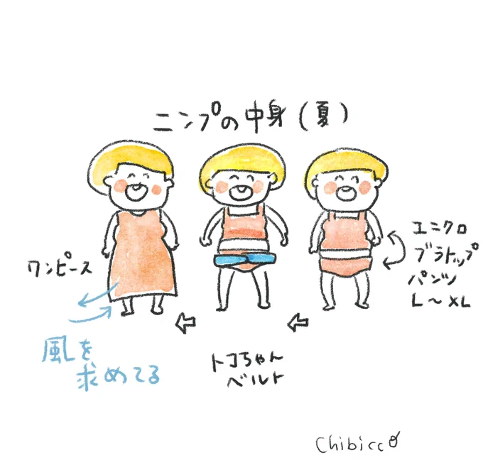  長男8月次男10月だけど、臨月の夏は暑くて暑くて。とにかく風を求めてたww白のワンピースは失敗した〜。一反木綿コスプレに見えたからタンスで眠ってるww 