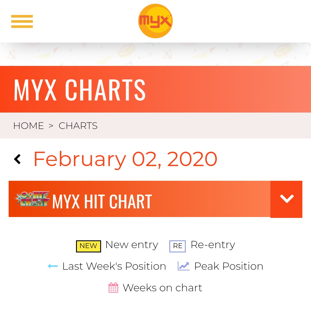 janeservant_'s tweet photo. Continue on voting Merries! ๐
#MOMOLAND >โฅ<
#ThumbsUp ๐
#MYX
#MYXINTERNATIONALTOP20
#MYXMIT20 #9
#MYXHITCHART #18
https://t.co/IN3ng5HkbU
https://t.co/ycQfDrtBPm https://t.co/0NlrVH270k
