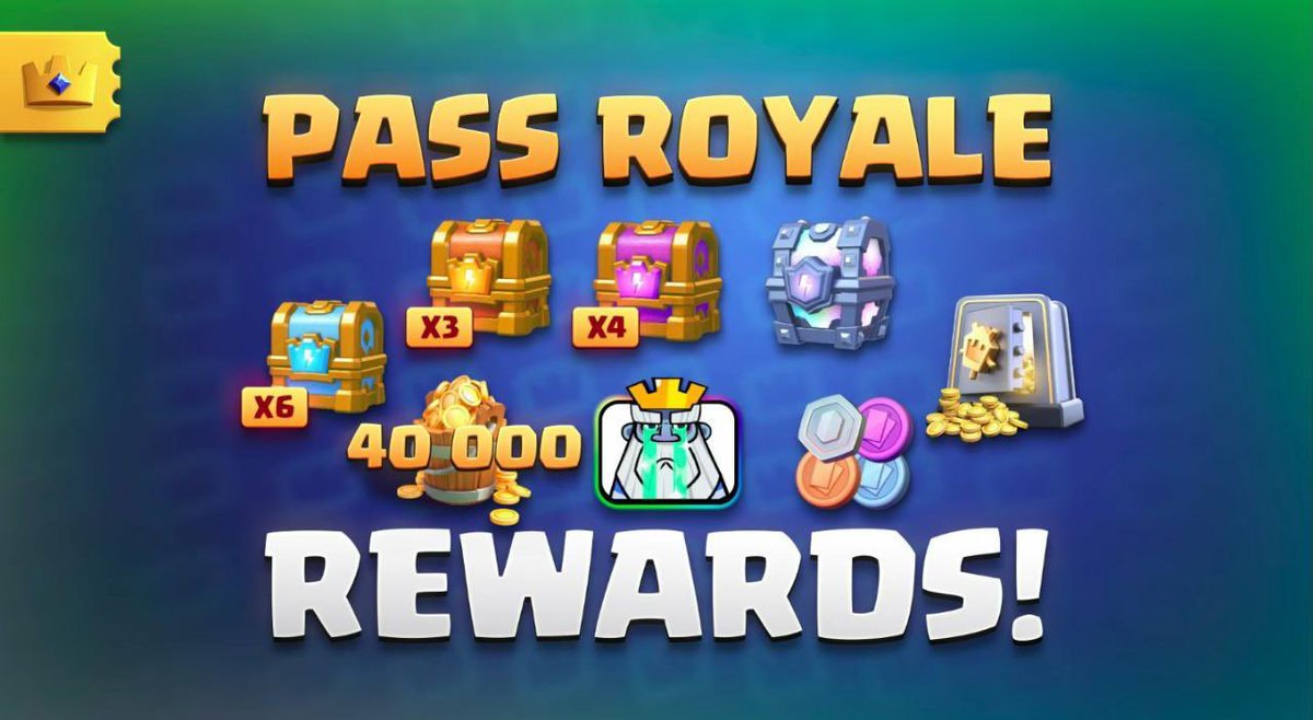 Rockstar_YT's tweet photo. 🍀⚠️⛔ SORTEO 5‼️CINCO‼️PASES ROYALE! ⛔🍀⚠️

REQUISITOS! 🥳
SEGUIR A @jonnsorellan11 😍
SEGUIR A @Diixpop 🤩
SEGUIR A @Rockstar_YT🐵

DAR RT MG Y COMENTAR 🔁❤✏

🥳🔥 FINALIZA JUEVES 13 DE FEBRERO ! 🔥🥳 https://t.co/aSTHYiD1lC