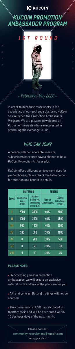 KuCoin tweet media