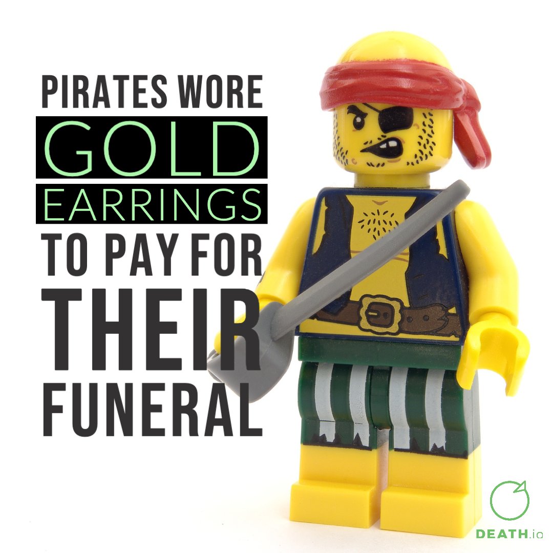 DEATH.io tweet media