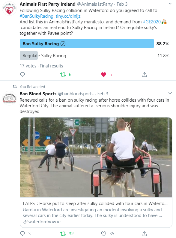 Animals1stParty's tweet photo. Majority demand ''Ban Sulky Racing'' ! @Animals1stParty ran a poll on this on Twitter &amp; Facebook.  @banbloodsports @NewstalkFM @irishexaminer @IrishTimes @Niall_Boylan @WaterfordNS #GE2020 @Independent_ie @RTE_PrimeTime https://t.co/De8BVUkm5I