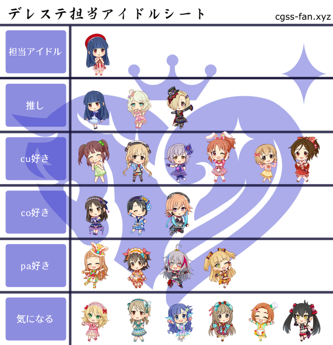 デレステ名のtwitterイラスト検索結果 古い順