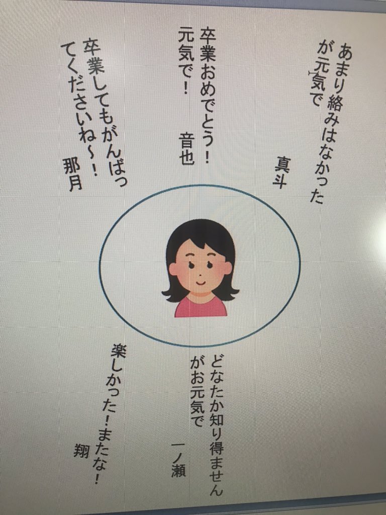 りか レムラ Sur Twitter 早乙女学園卒業式 スタリに寄せ書きを書いてもらう設定で遊んでいたけどコメントのリアリティがありすぎて辞めました T Co 214q1taque Twitter