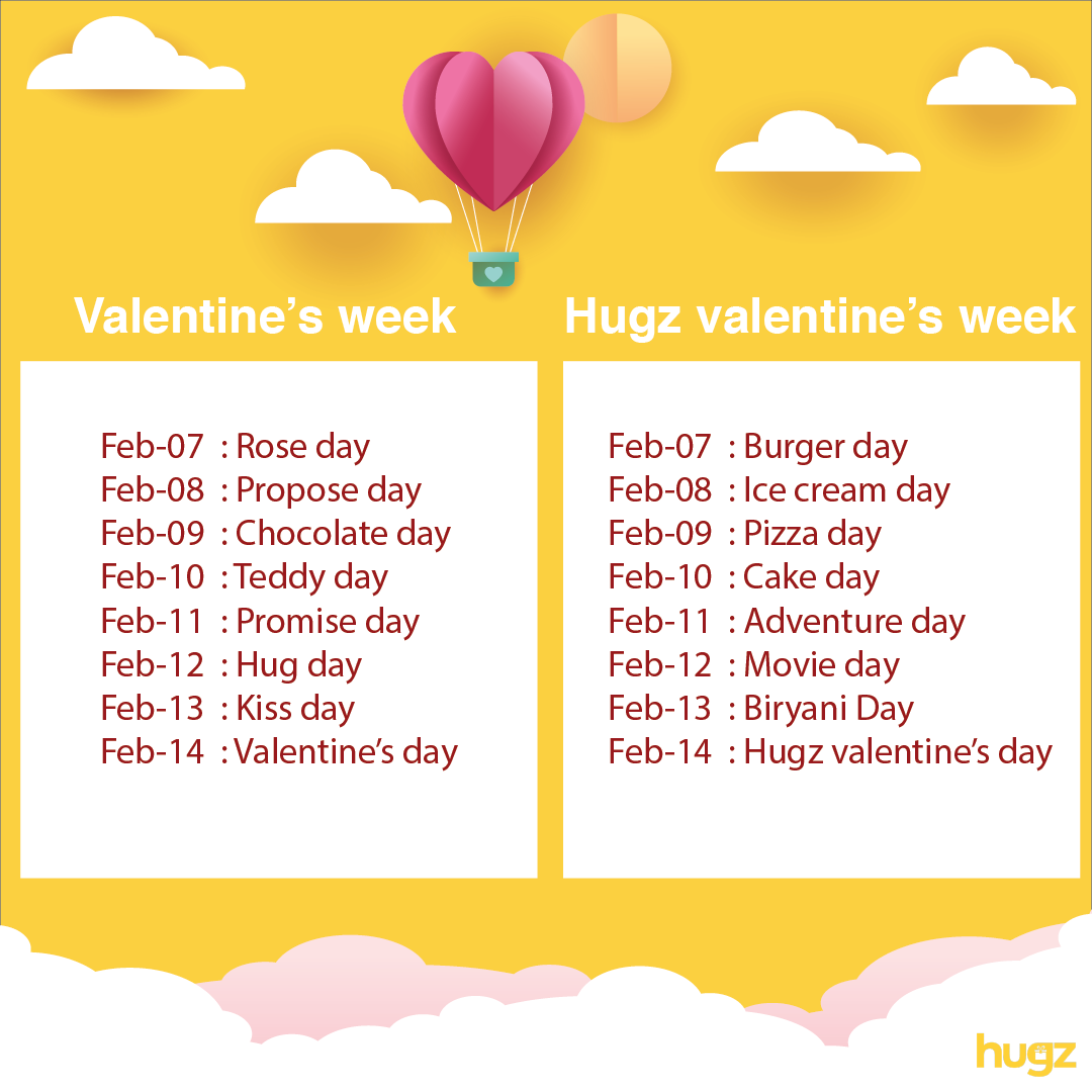 hugzapp's tweet photo. Is your valentine a foodie ?

Celebrate this valentine's week with @hugzapp 

Start from day one 

Don't wait 

#sayitwithhugz #valentinesweek #valentinesday #hugzvalentines #roseday #foodie #february14 https://t.co/2h8TiFYh4x