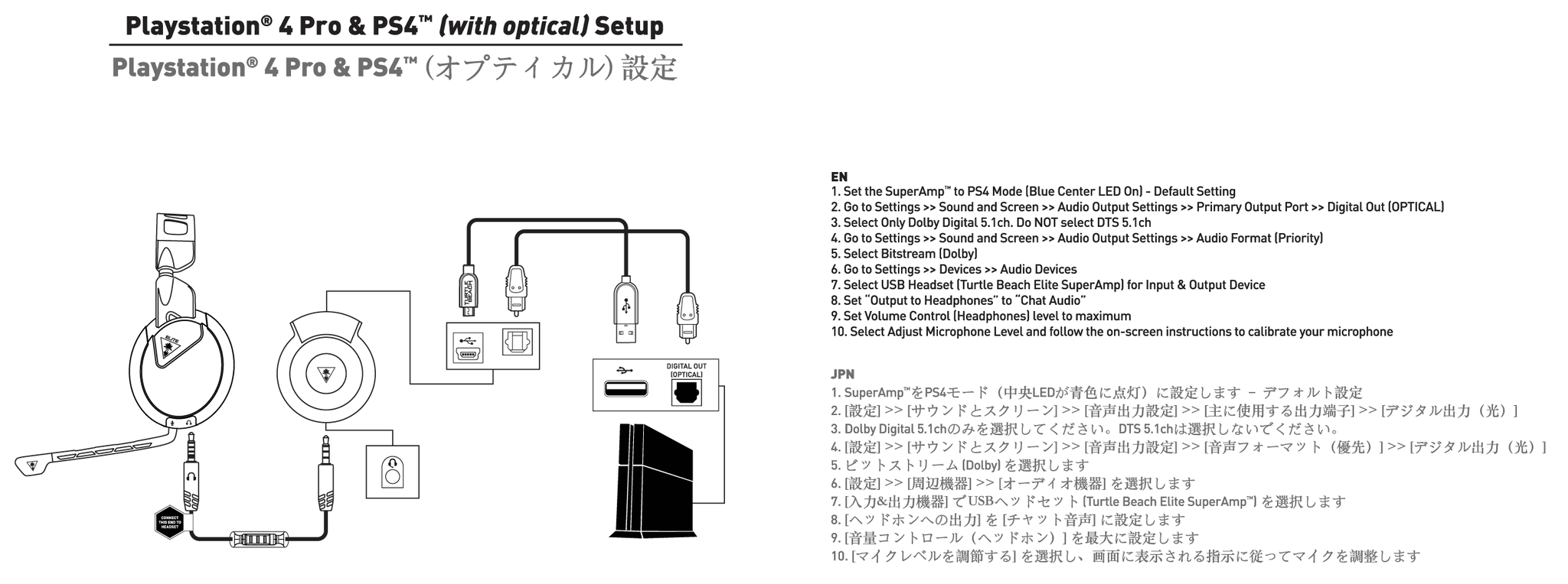 Scythe 接続方法いろいろ 本日発売開始の Turtle Beach Elite Pro 2 Superamp は様々な接続ができます マニュアルより 設定変更はスマートフォンアプリ Turtle Beach Audio Hub をインストールした状態でbluetoothペアリングを行ってください