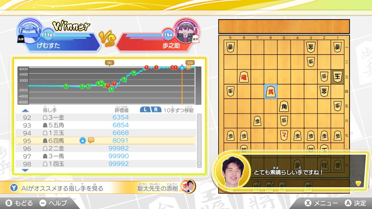 公式 棋士 藤井聡太の将棋トレーニング 将トレ Twitter ನಲ ಲ 将トレ 棋譜検討 モードについて 棋譜をaiが分析し 1手1手を評価 良かった手 ちょっとしたミスをもとに復習問題を自動生成することもあります 藤井聡太 先生の添削で 評価はさらに