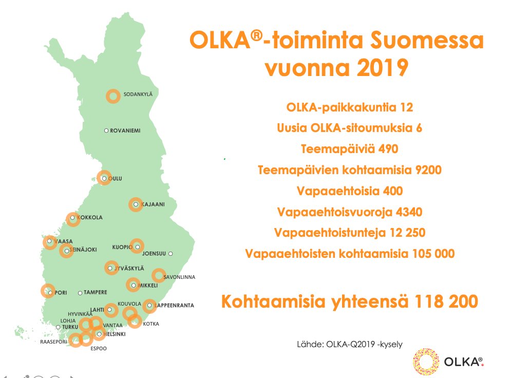 OLKA-toiminnassa kautta Suomen on kohdattu sairaalan potilaita ja heidän läheisiään lähes 120 000 kertaa! Kiitos vapaaehtoisille ja yhdityksille 😍 #olkatoiminta #sairaalavapaaehtoiset #sairaanhyvääseuraa #sairaanhyväfiilis