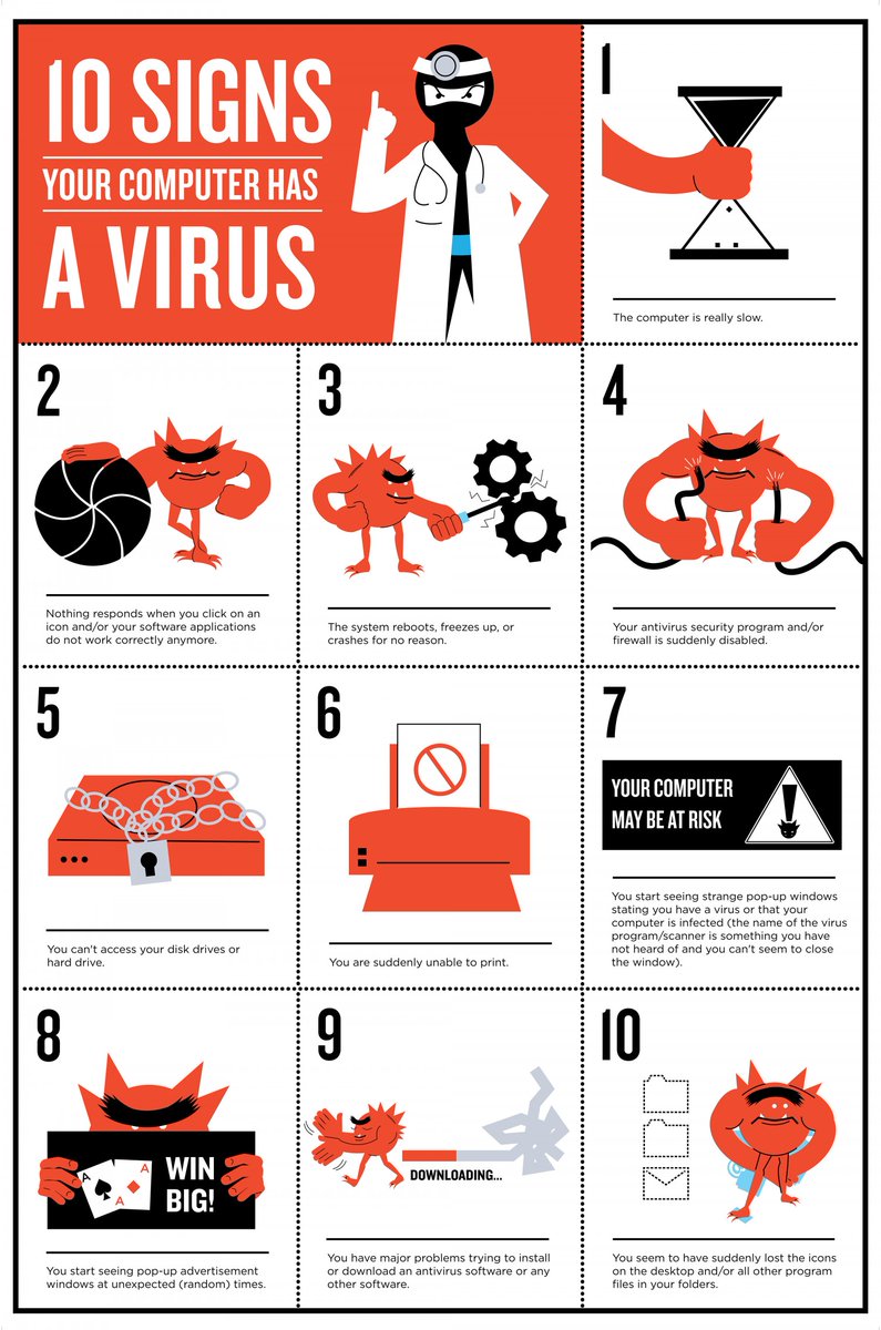 10 signs your computer has a virus:

#Prophethacker #virus #infographic #infosec #antivirus #diskdrive #harddrive #computer #pop-ups #software