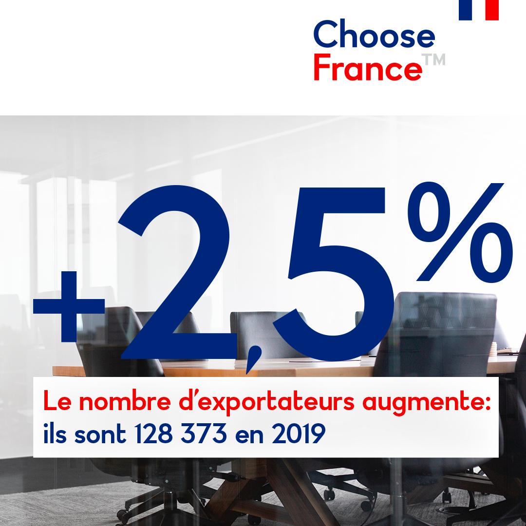 francediplo's tweet photo. "Les chiffres 2019 du commerce extérieur de la France 🇨🇵 sont très encourageants" @JBLemoyne

Le solde commercial de la France s'améliore malgré un environnement international défavorable.

Communiqué 👉 https://t.co/qXQfK0O3VC 

#commerce #chooseFrance https://t.co/AXtQdNG8pG