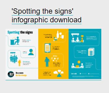 Do you know how to spot the signs that someone is struggling? Our free infographic is available for download and can help you to know when someone might need support. 

Download your free copy from our website today: bit.ly/2EbRcld #SpottingTheSigns