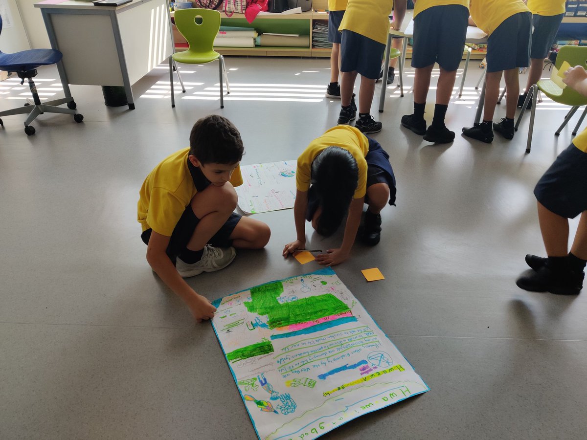 IamCharmiShah's tweet photo. Feedback protocol. And effective way of presenting and giving a chance to both parties to have time to reflect as well as share their opinion. Quite time effective too. #ResponsiveClass #FeedbackProtocol @oismumbai @Misssmeher https://t.co/EdoazMYkTJ