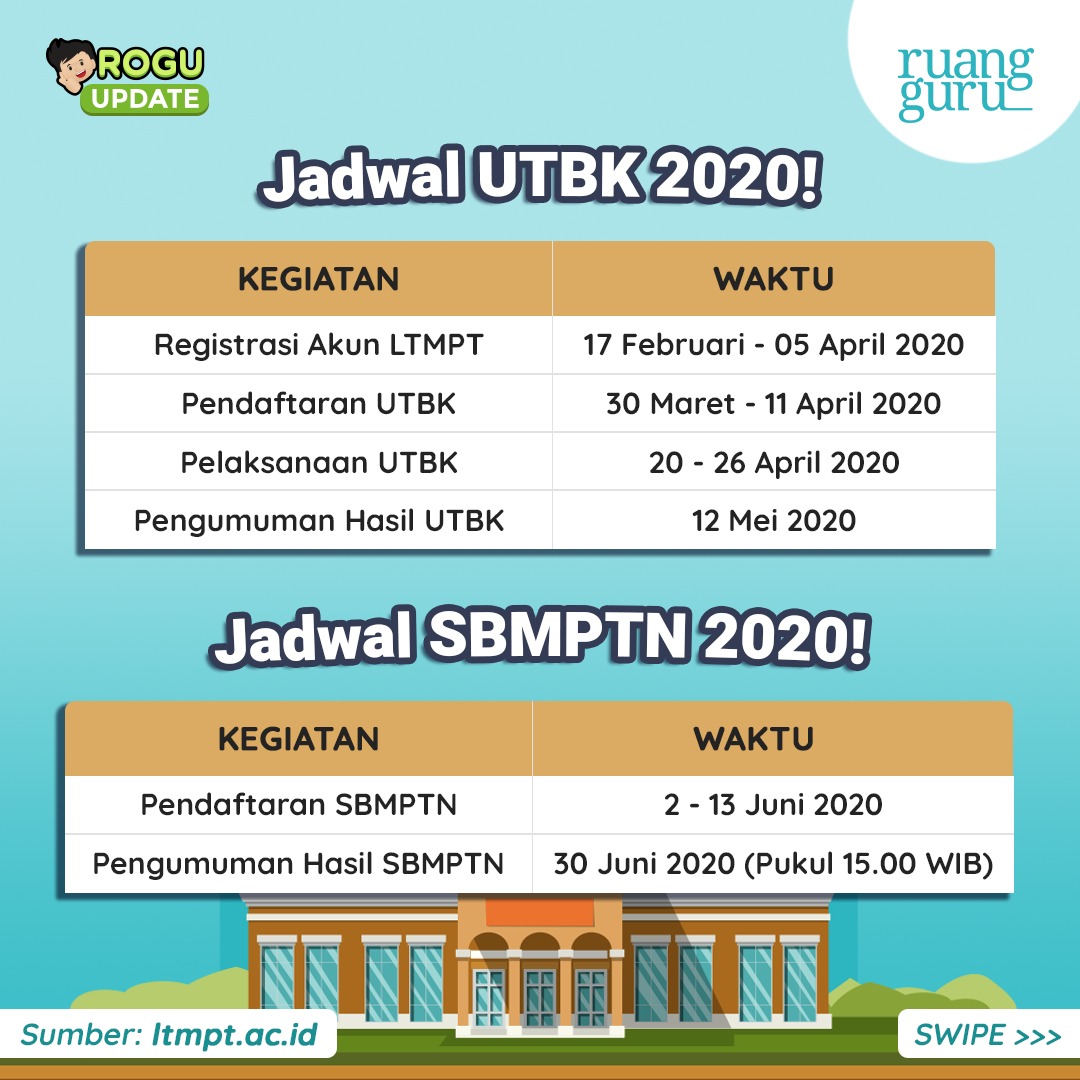 Bimbel Online Nomor 1 Twitterissa Lptmt Melalui Instagram Resminya Meluncurkan Jadwal Baru Lagi Terkait Pendaftaran Akun Ltmpt Jadwal Utbk Sbmptn Dan Snmptn Yuk Jemputkampusimpian Bareng Ruangguru Pilih Paket Sbmptn Stan Langganan Ruangbelajar