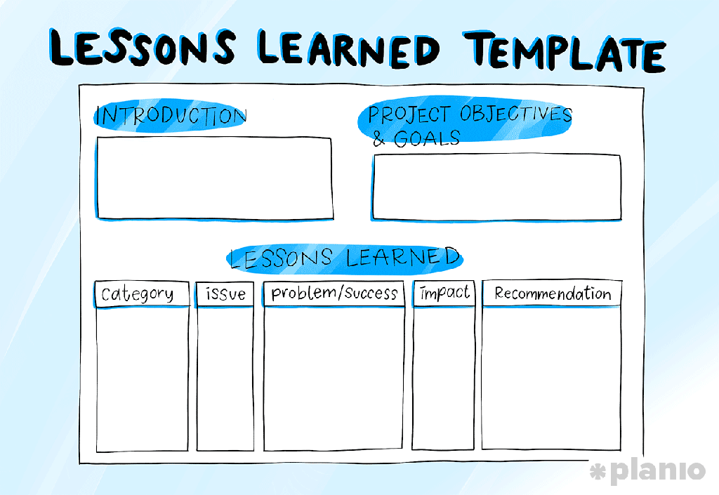 Project Management Lessons Learned