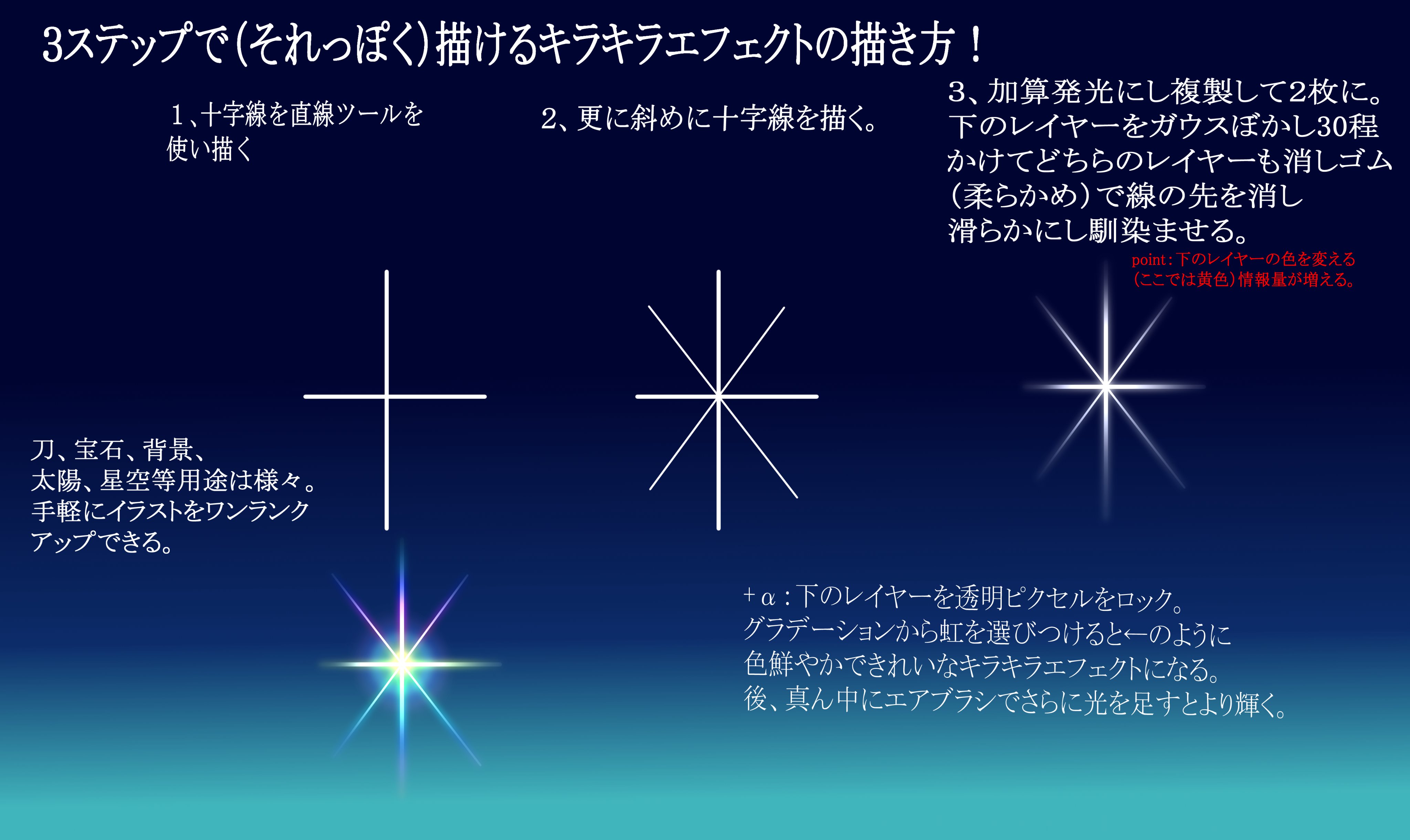 ノブメ イラスト依頼は個人枠受付休止中 一部ご依頼除く 描き方 メイキング イラスト イラスト好きさんと繋がりたい 今回はキラキラエフェクトの描き方です 背景に少し付け足したり キャラの周りに 宝石や刀等の光沢のあるものに 太陽や月に