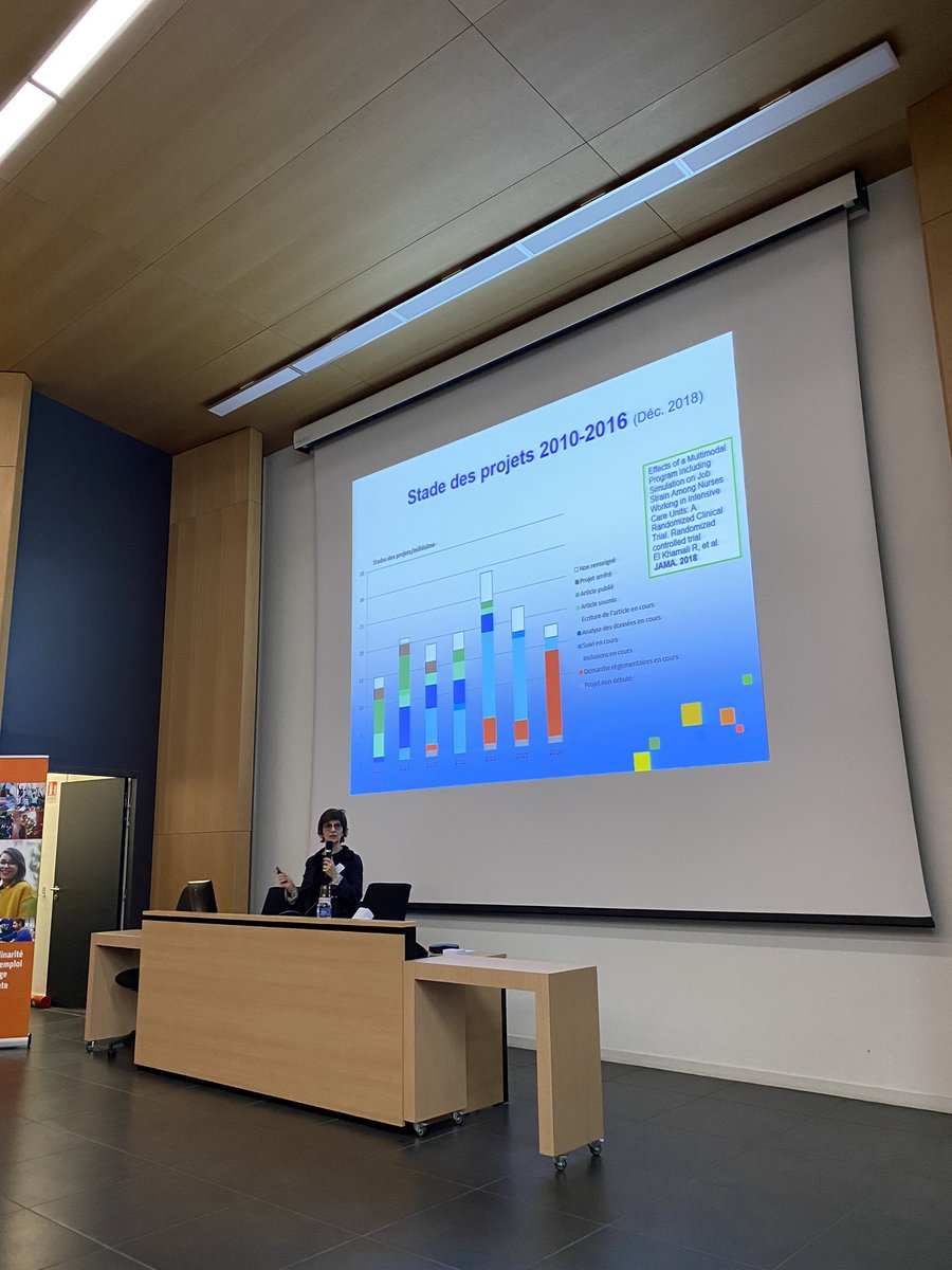 eliseverot's tweet photo. @BergerValerie4 « Les infirmiers PhD doivent rester rattachés à un laboratoire et favoriser l’interdisciplinarité de la recherche permettant des publications de haut niveau » #SciencesInfirmieres #DPRSI2020 @Univ_St_Etienne @canceroCLARA @PresageInstitut https://t.co/Lu51Emuwc3