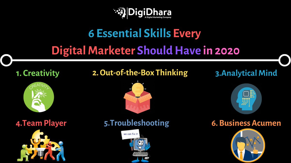 digidhara's tweet image. 6 Essential Skills Every Digital Marketer Should Have in 2020..
#essentialskills #digitalmarketer #digitalmarketingskills #skills #skills2020 #digitalmarketing2020 #onlinemarketing #digitalmarketingforbusinesses #digitalindia #digitalworld  #digidhara #naveennagar #moradabad