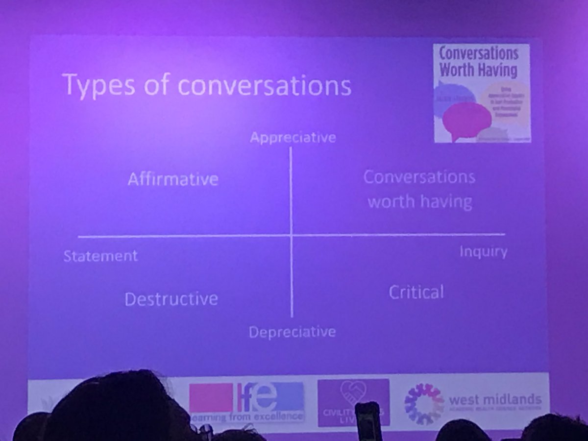 Love this framework for types of conversations. What sort of conversations do you have? #Lfe3