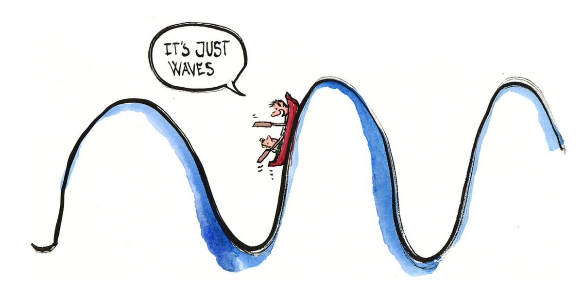 Does Agile Coaching sometimes feels like rough sea? 

Join Agile Coach Camp Portugal and share how you ride your wave or learn how others did it.

Get your tickets here: buff.ly/30MmM3o

#agilecoachcamp #accpt #acc #agile #scrum #kanban #lean #agilecoaching