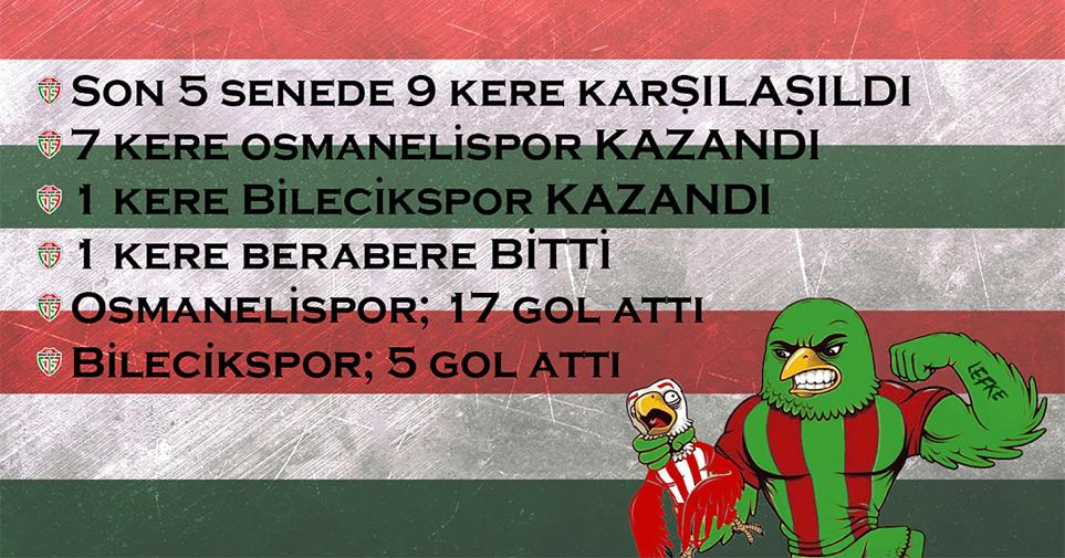 lefkenin çocukları 🤔