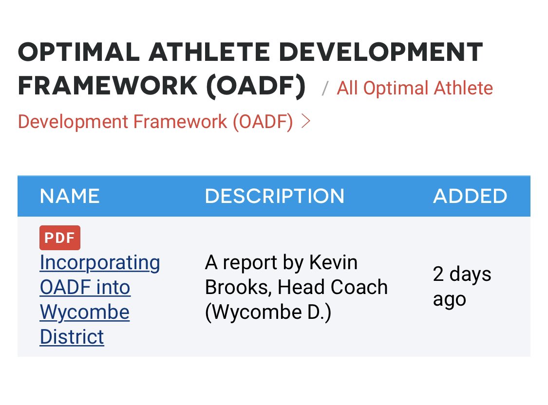 KevBrooksCoach's tweet image. Great to see our #WDSC coaching teams piece of work on @britishswimming #offtheblocks ... incorporating the principles of the #OADF project into the daily training environment here at @Wycombe_Swim 🇬🇧😊