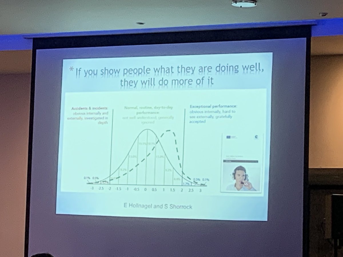 Yes! This! Move the curve by noticing the positive tail not just the negative. #LfE3 ⁦@MFTnhs⁩ ⁦@CSScritcare⁩ #joyinwork #safety2