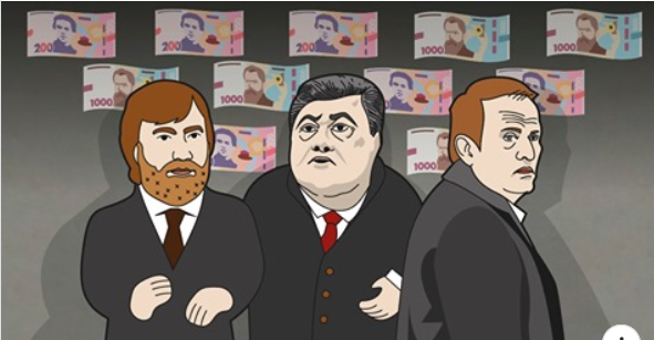 Результат пошуку зображень за запитом Скільки олігархи офіційно віддали на вибори та фінансування партій?