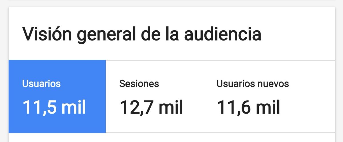 A un día del primer TEDxPozoblanco 🔥