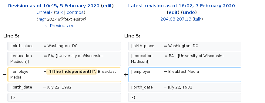 Andrew Feinberg Wikipedia article edited anonymously from Executive Office of the President en.wikipedia.org/w/index.php?di…