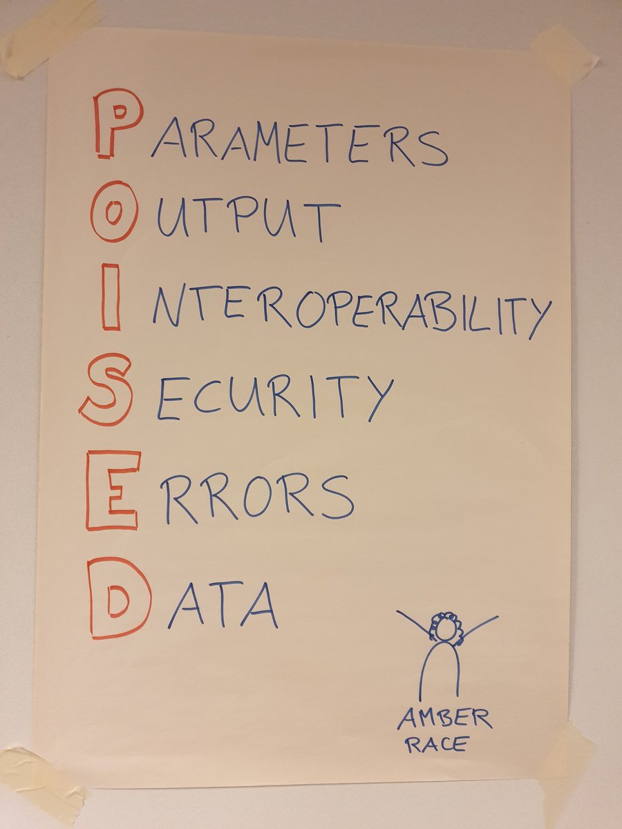 lisihocke's tweet image. Yay! Had a wonderful crowd at my &quot;Mob Exploratory Testing&quot; workshop at #DDDEU today. Loved the aha moments expressed throughout! 😃 My own included 😁 Special thanks to @w3ltraumpirat for helping facilitate! 😊🙏 #MobProgramming #MobTesting #ExploratoryTesting