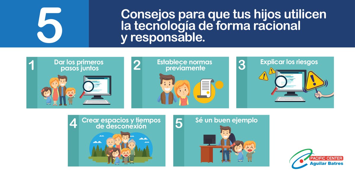 pacificenter_gt's tweet photo. 💻5 consejos para que tus hijos utilicen la tecnología de forma racional y responsable #CCPacificCenter https://t.co/alNeLBJzk7